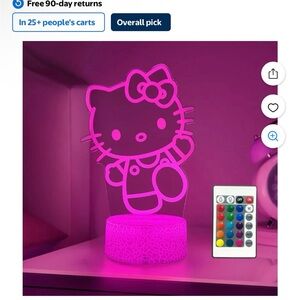 Hello Kitty LED Night Light - Pink